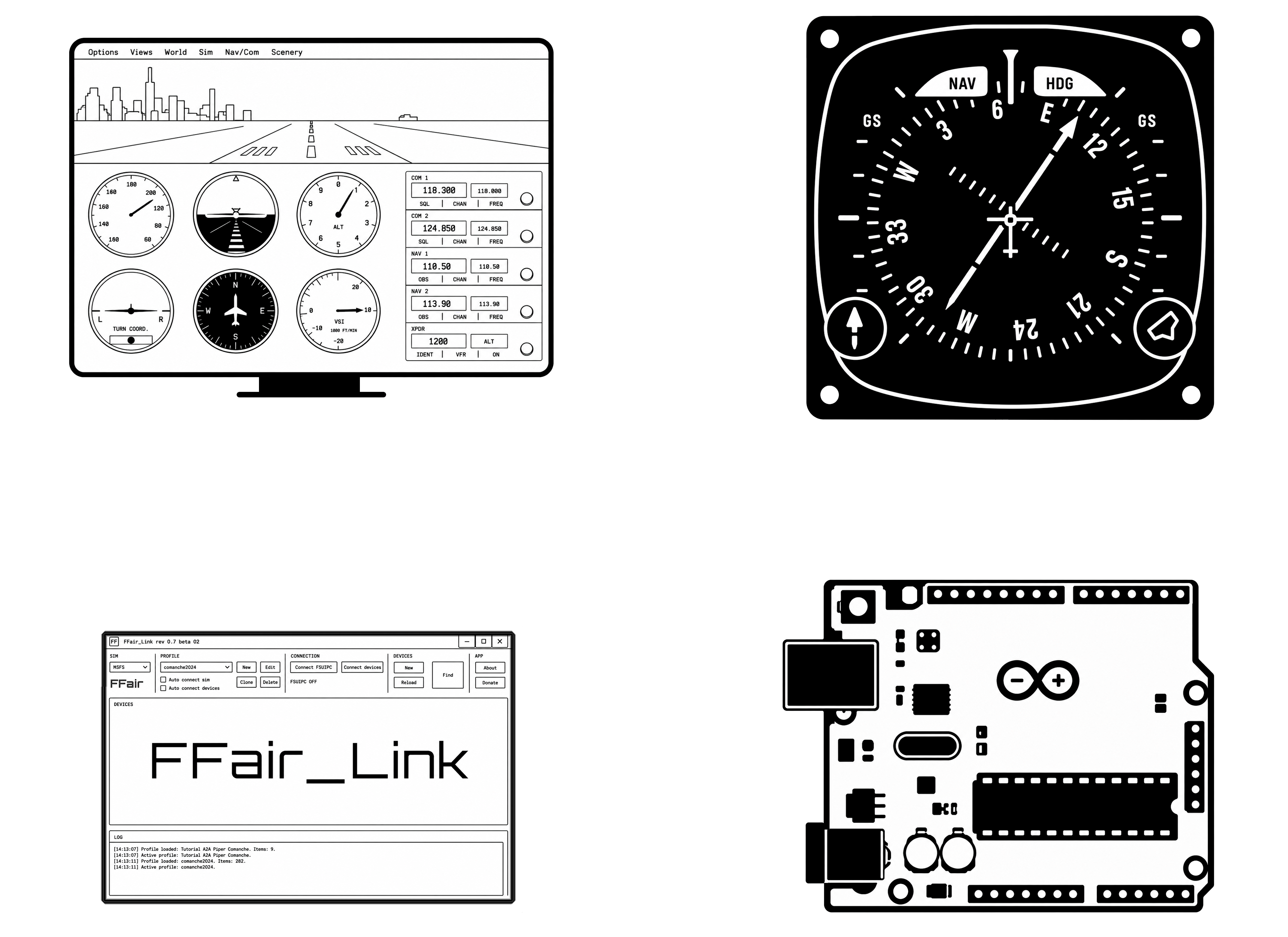 Schematic flight simulator monitor, FFair_Link software, controller board and aircraft HSI